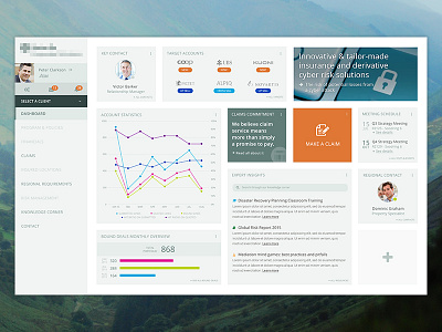 Dashboard for an Insurance Broker