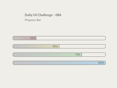 Daily UI 086 - Progress Bar 086 dailyui figma progress bar ui