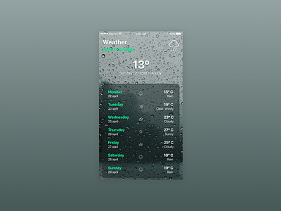 Weather app challenge daily dailyui mobile ui ux weather