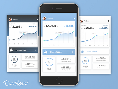UI Dashboard dashboard dashboard design graphic interface mobile money ui ux