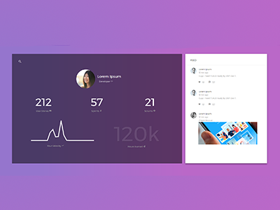Profile Page app card design feed followers graph material design minimal numbers profile profile page recent activities scroll stats typography ui user profile web website