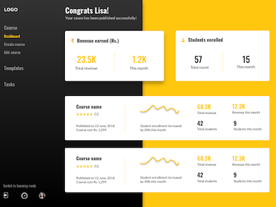 Dashboard admin black course dashboard fonts numbers oswald seller white yellow