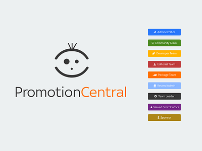 Promotion Central Forum design forum new