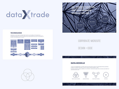 DataXtrade Identity + Website branding clean design digital digital design flat icon identity illustrator logo microsite minimal mobile ui uidesign web webdesign website website design