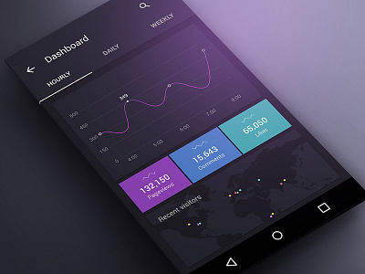 Statistics Page Design for Android app dark dashboard graph material design statistics ui ux