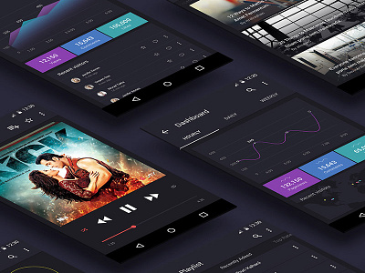 Dark Material UI Design dark dashboard data graph material design ui ux