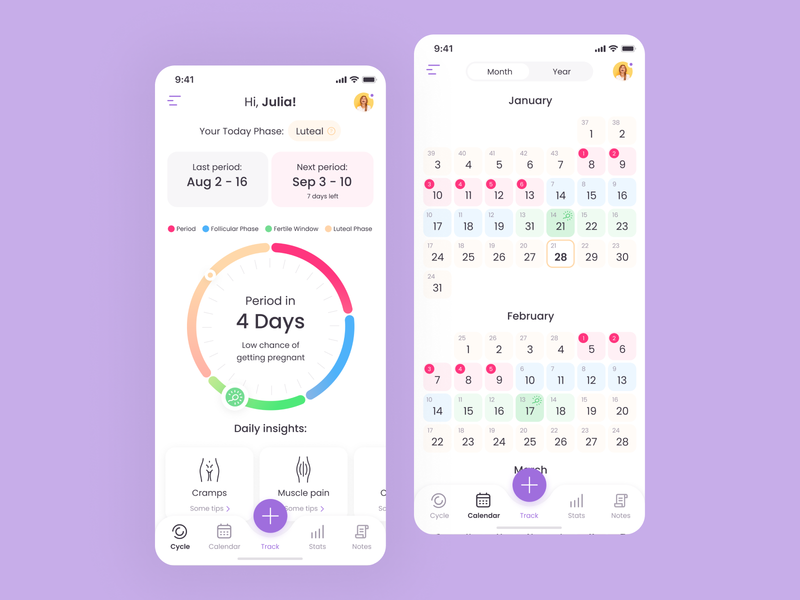 Women health App by Zodchiy_UI on Dribbble