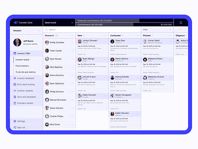 Redesign of Founder Suite's personal account dashboard ui ux web design