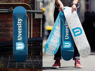 Uversity Skateboards