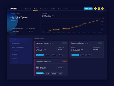 Client view for investment platform