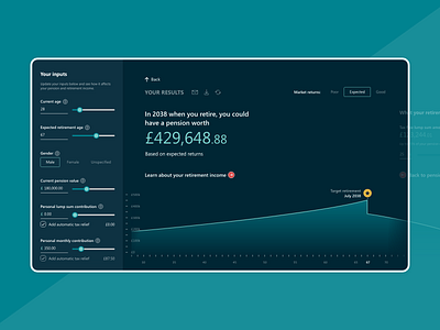 Retirement calculator