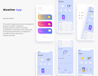 Days of UI/UX Weather App