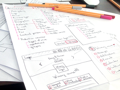 Sketching/Paper work content audit designers routine ia information architecture multi step form paper work requirement analysis sketching social network ui ux wireframing