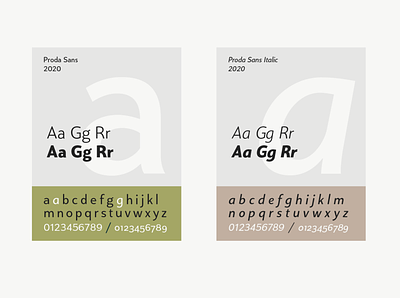 Proda Sans Specimen branding free font free fonts poster type typeface typography