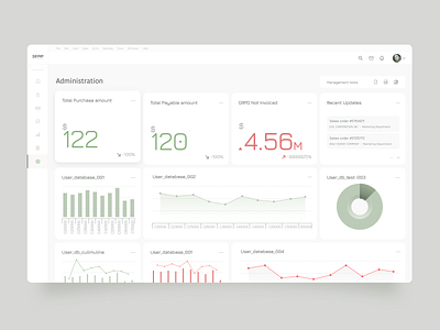 SERP... an ERP design proposal