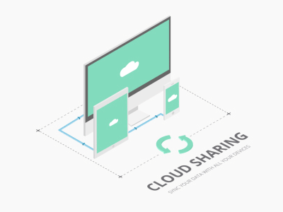 Cloud Sharing device imac ipad iphone isometric lopo perspective pixflow share