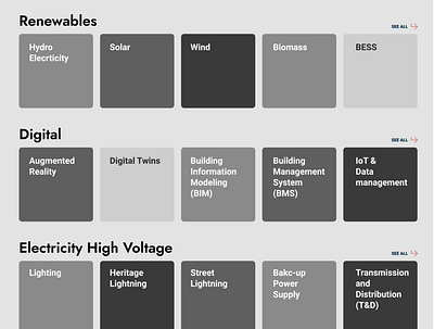 Topics & sub-sections desktop mobile first spotify subsection topics ui ux design vod wireframe