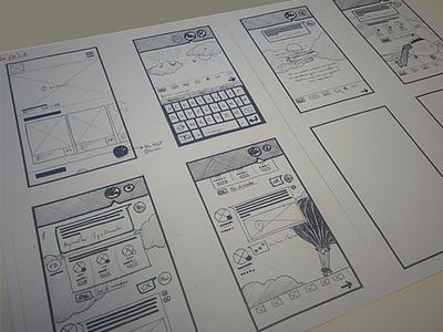 Wireframe mobile <UseCase> chat crm messaging mobile first use case wireframe