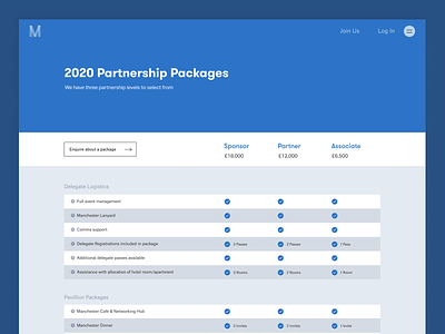 Partnership Packages