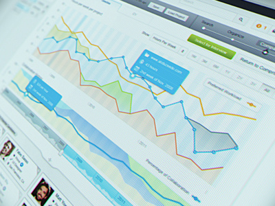 Design Resource Hiring App app button chart dashboard design human resource designer graph hiring hr hrm navigation popup recruiting steps ui user badge web app