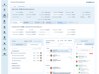 SaaS MVP Dashboard Revamp (See Old vs New) app dashboard logistics navigation purchase order revamp saas app sales order trading ui design ux design