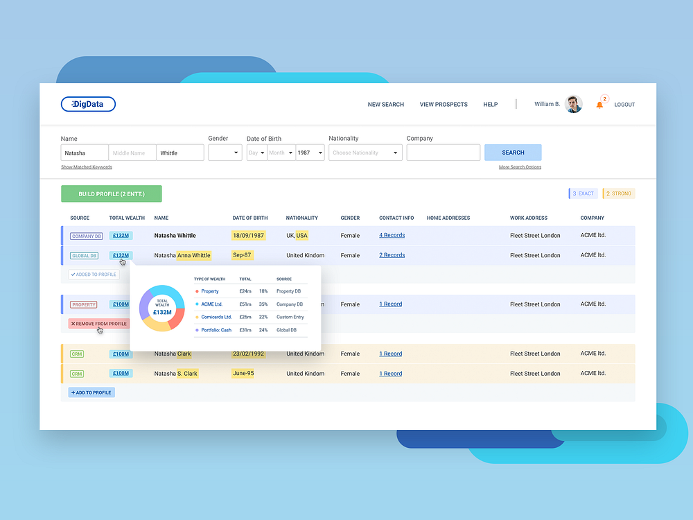 Merge similar data designs themes templates and downloadable graphic 