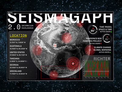 SeismAgraph 2.0
