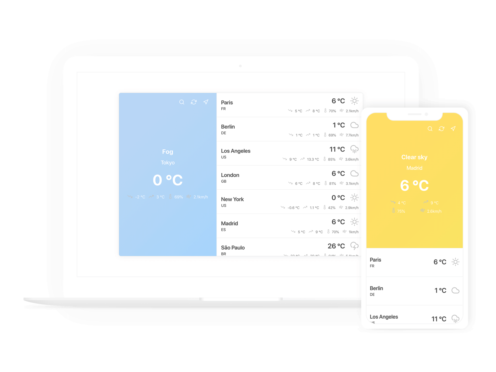 weather-app-by-murillo-de-miranda-pereira-on-dribbble