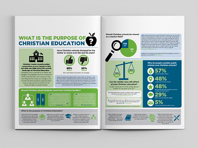 Infographic charts editorail design editorial education graphs infographic information design magazine design