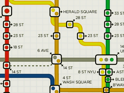 Subway Map illustration map nyc