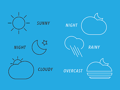 Weather icon lines vector