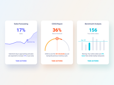 Dashboard Cards