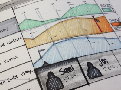 data usage app interaction design sketch ui ux wireframe