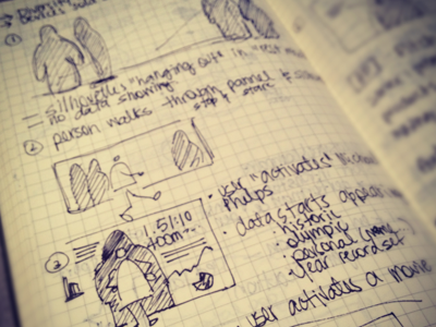 sketches for user flow