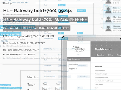 Pattern Libraries as Brand Expression