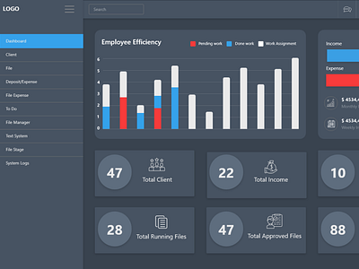 admin panel