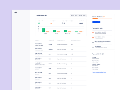 Vanta Vulnerabilities Page interface product design soc2 web