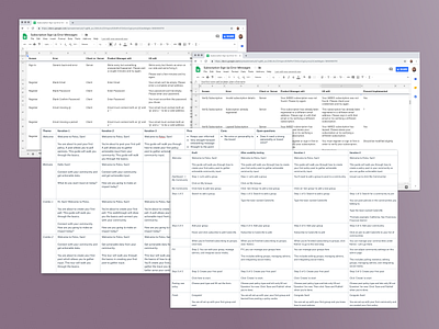 Copywriting Process for Product Design