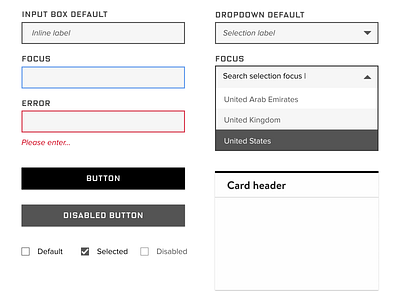 Sample Style Sheet for WIRED