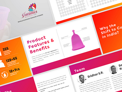 Pitch Deck for Intimus Cups