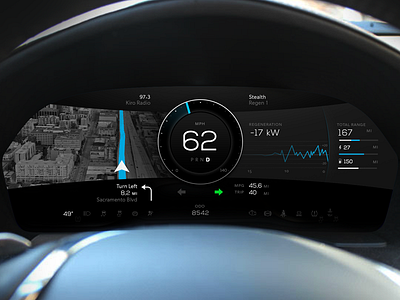 Automotive UI