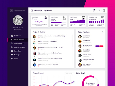 Dashboard - Project Management Company (.sketch) admin clean color dashboard data design interface marketing minimal ui ux web