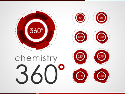 Chemistry.com Brand Identity (Re)design Concept