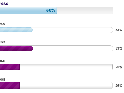 Progress Bars