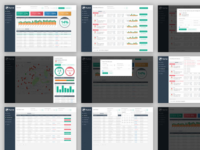 Flume utility dashboard