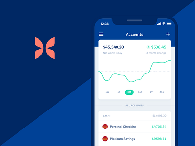 Monarch - A financial coach in your pocket