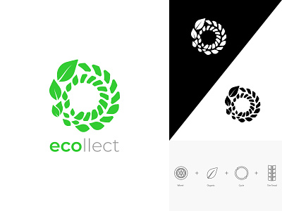 Ecollect - Logo Design brand brand and identity ecologic ecological ecology green leaf leaf logo logo logo design recycle tire transition wheel