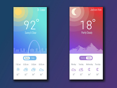 Weather App app app design flat design gradient iphone iphone app mobile design weather weather app web design