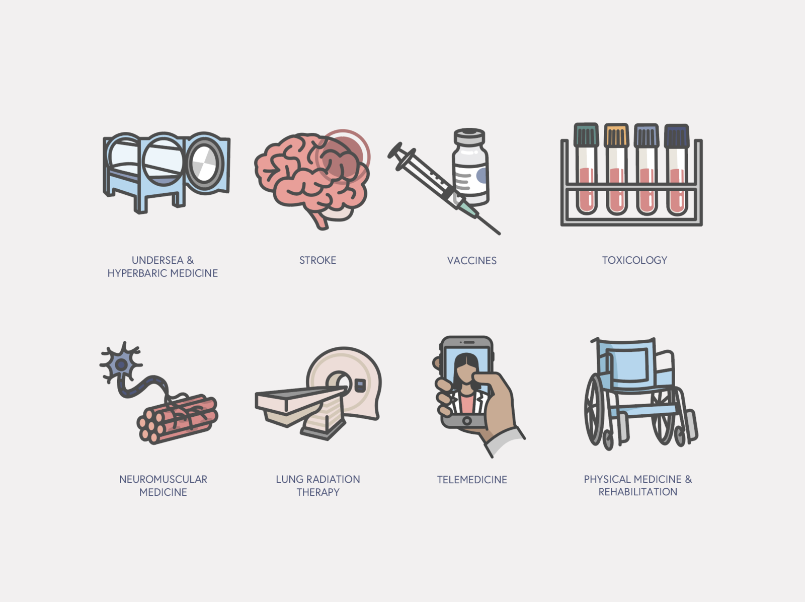 medical technology icons