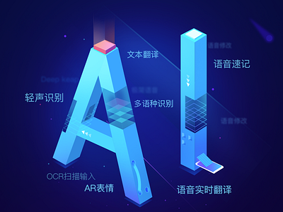 AI 品牌 插图 设计